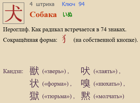 Собака